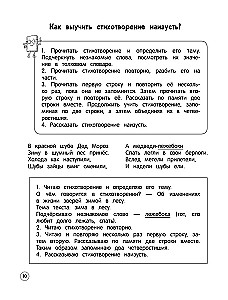 Literatura czytania. Teoria, przykłady, zadania. Klasy 1-4