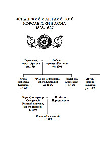 Maria I. Królowa smutku