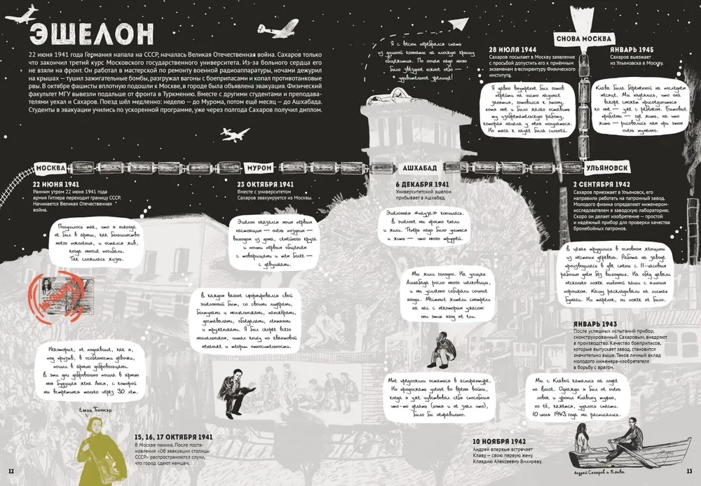 Andrei Sakharov. The Man Who Wasn't Afraid