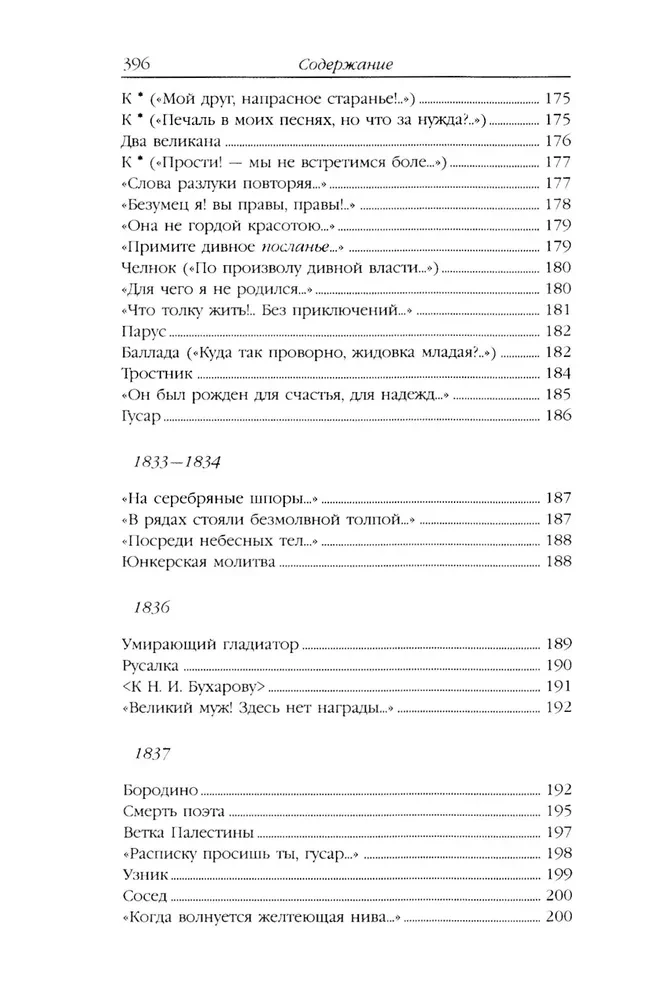 Лермонтов М. Ю. Собрание сочинений (комплект в двух томах)