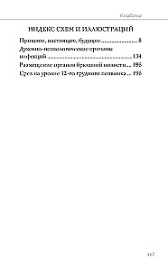 Ból w twoim sercu