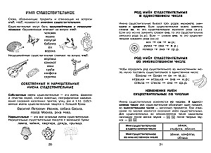 Wszystkie zasady w obrazkach. Język rosyjski i matematyka