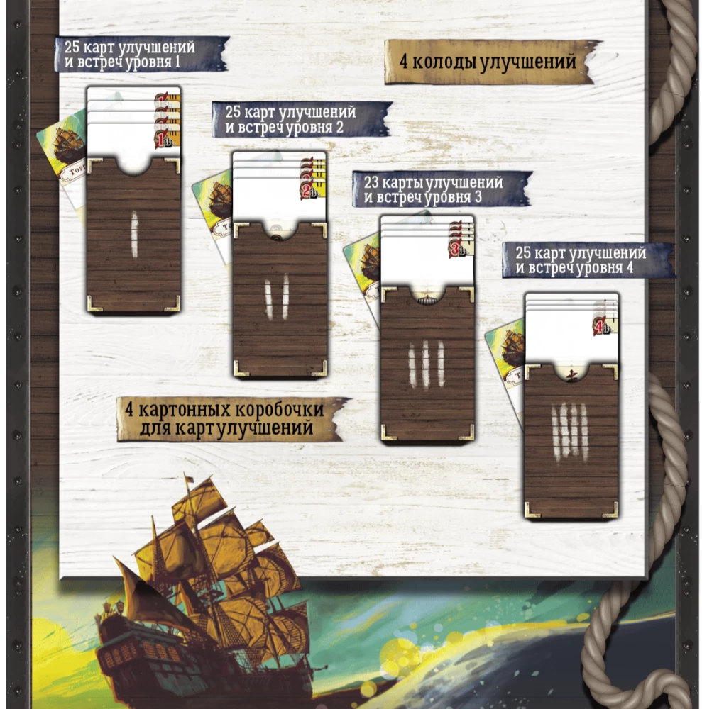 Tabletop Game - Dead Reckoning. Legends of the Seas