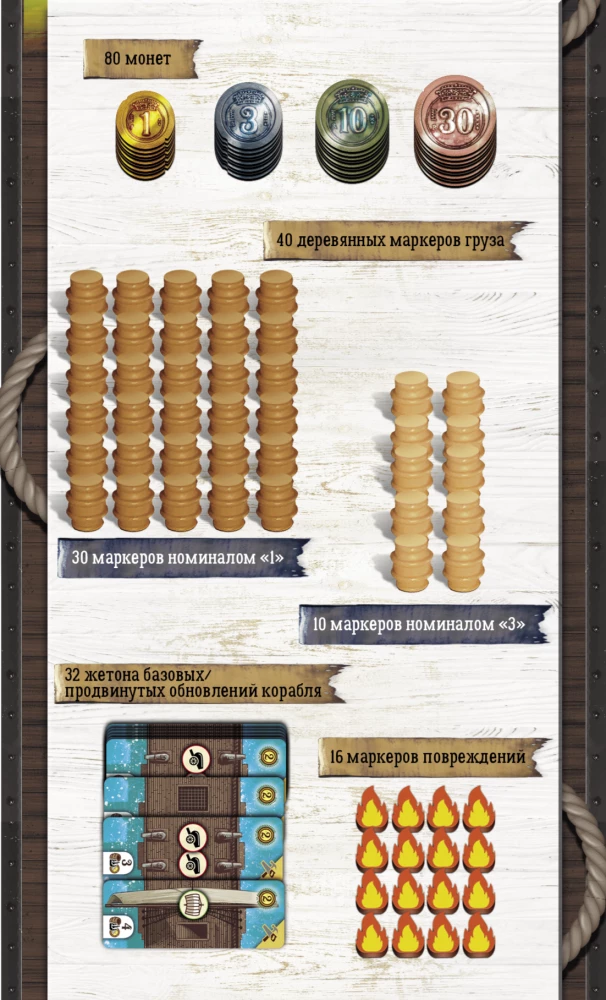 Tabletop Game - Dead Reckoning. Legends of the Seas