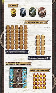 Tabletop Game - Dead Reckoning. Legends of the Seas