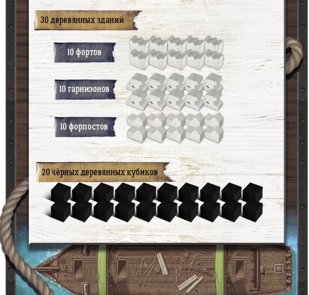 Tabletop Game - Dead Reckoning. Legends of the Seas