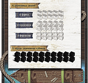 Tabletop Game - Dead Reckoning. Legends of the Seas
