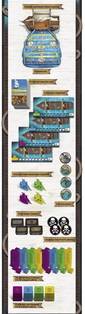 Tabletop Game - Dead Reckoning. Legends of the Seas