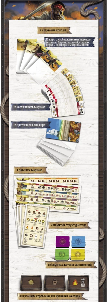 Tabletop Game - Dead Reckoning. Legends of the Seas