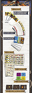 Tabletop Game - Dead Reckoning. Legends of the Seas