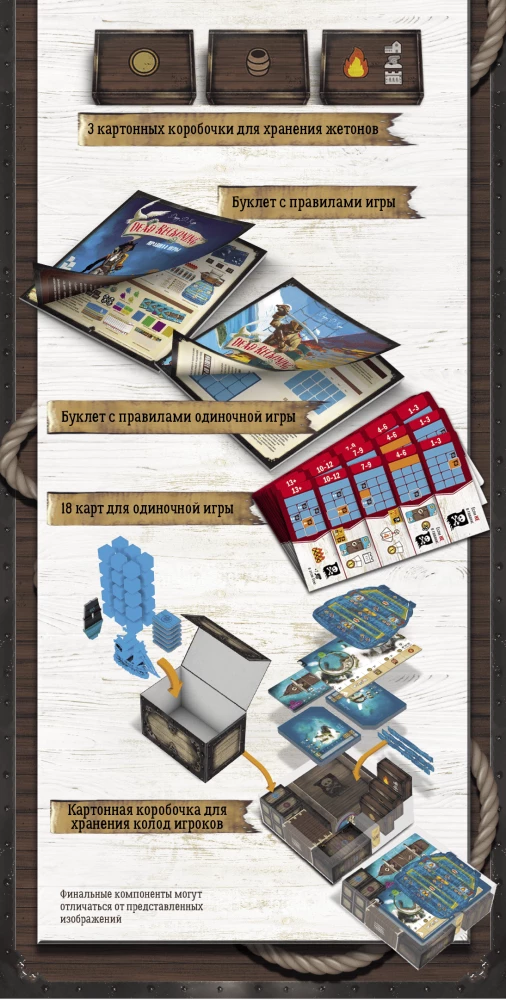 Tabletop Game - Dead Reckoning. Legends of the Seas