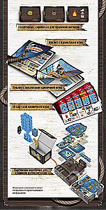 Tabletop Game - Dead Reckoning. Legends of the Seas