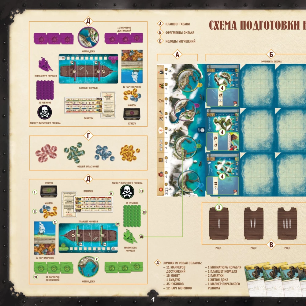 Tabletop Game - Dead Reckoning. Legends of the Seas