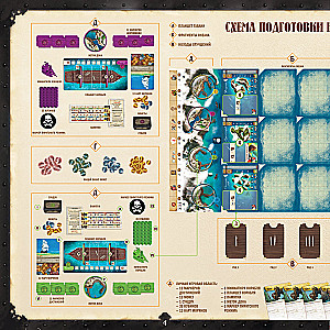 Tabletop Game - Dead Reckoning. Legends of the Seas