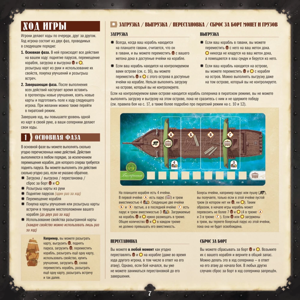 Tabletop Game - Dead Reckoning. Legends of the Seas