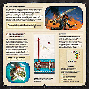 Tabletop Game - Dead Reckoning. Legends of the Seas