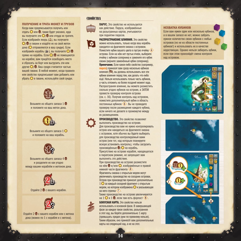 Tabletop Game - Dead Reckoning. Legends of the Seas