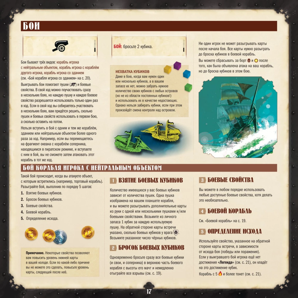 Tabletop Game - Dead Reckoning. Legends of the Seas