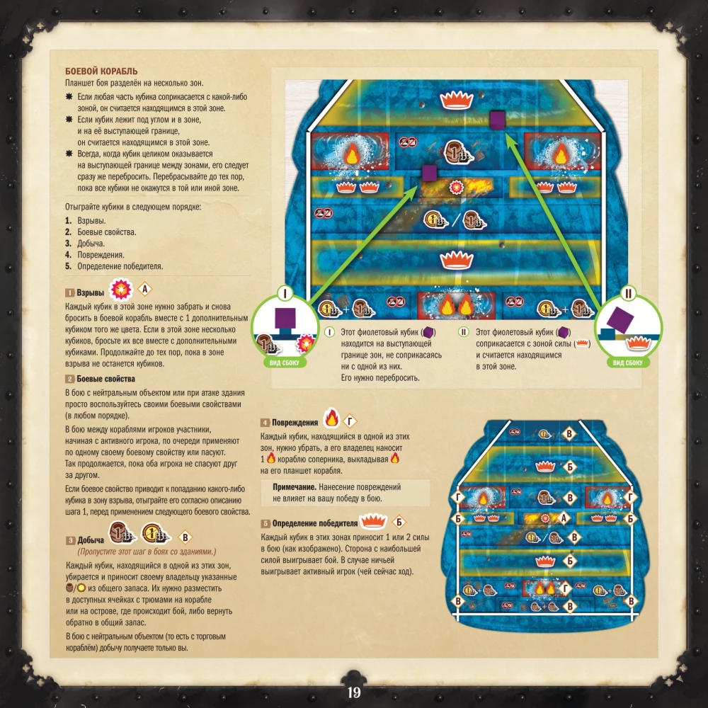 Tabletop Game - Dead Reckoning. Legends of the Seas