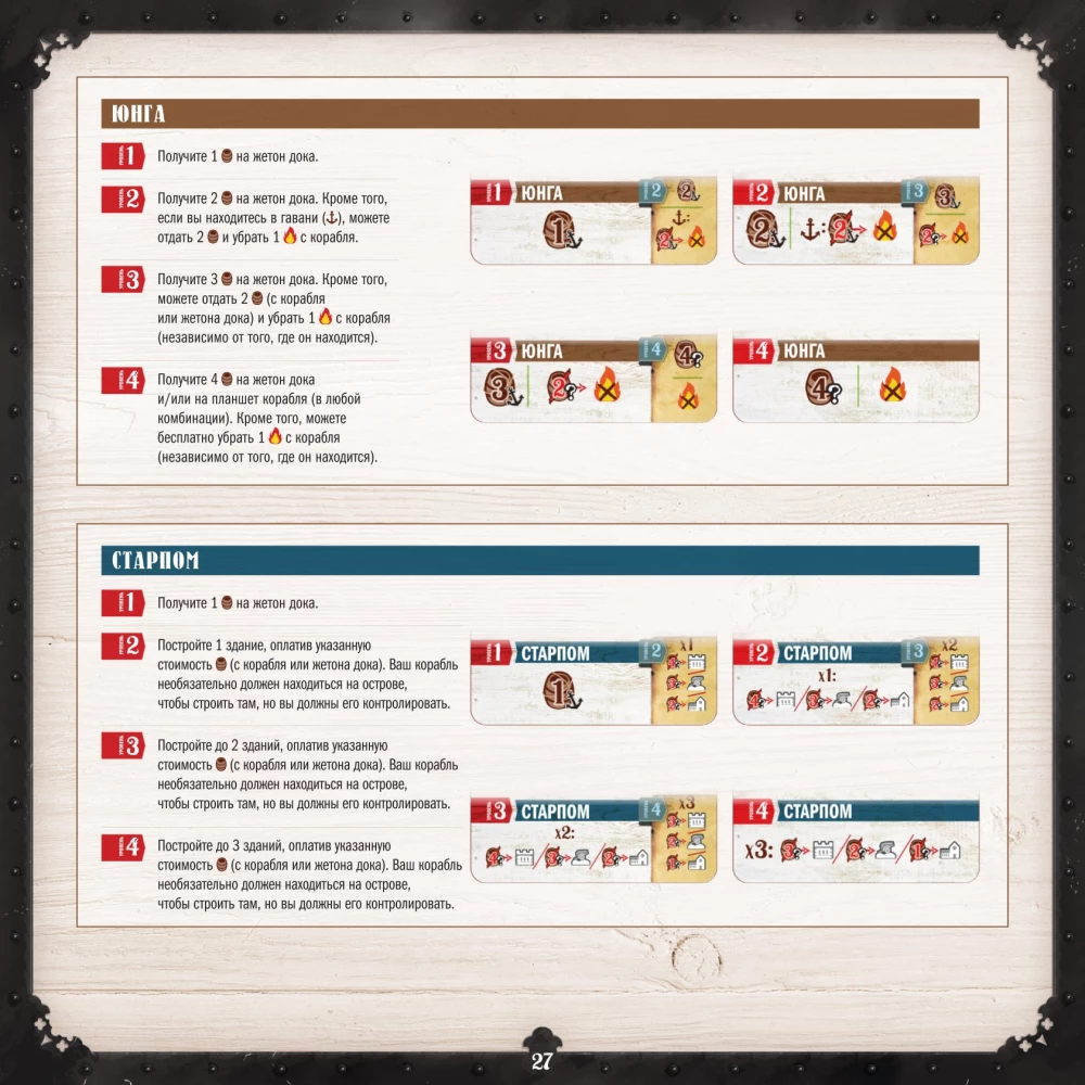 Tabletop Game - Dead Reckoning. Legends of the Seas