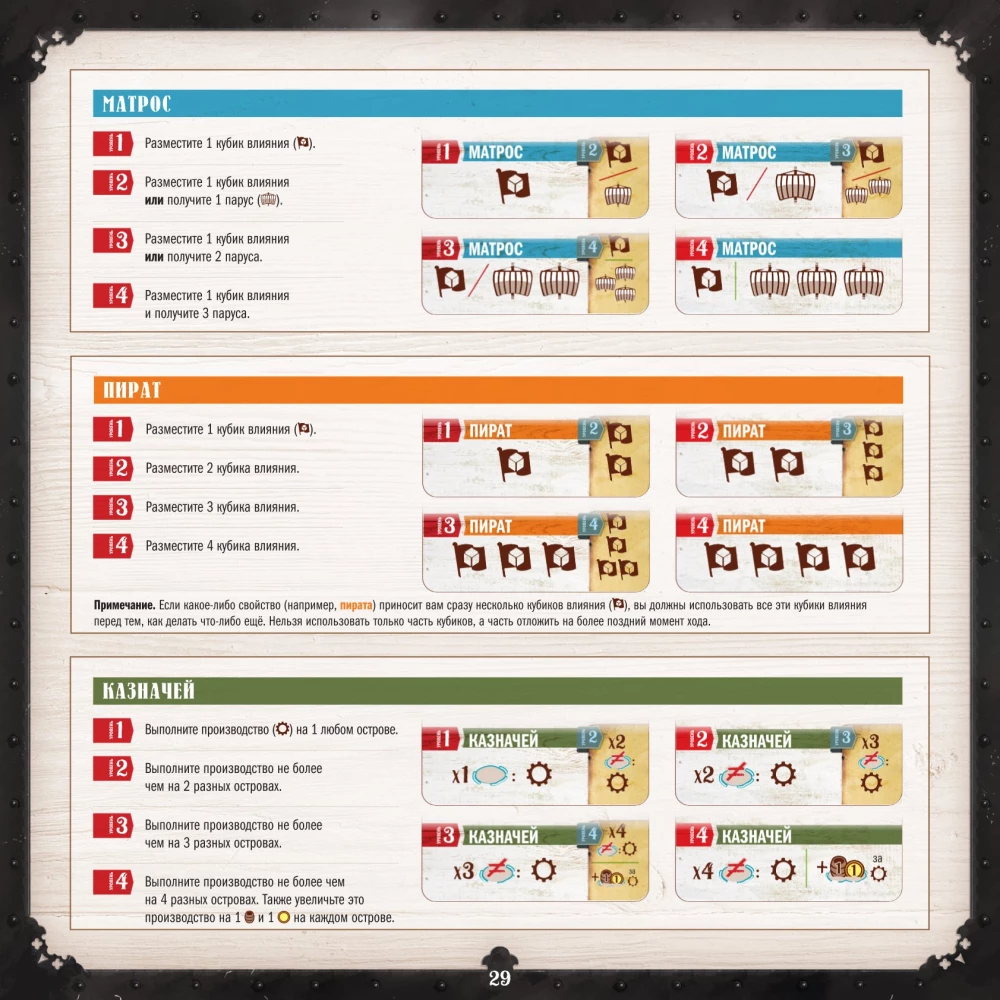 Tabletop Game - Dead Reckoning. Legends of the Seas