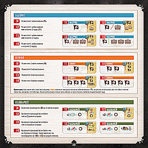Tabletop Game - Dead Reckoning. Legends of the Seas