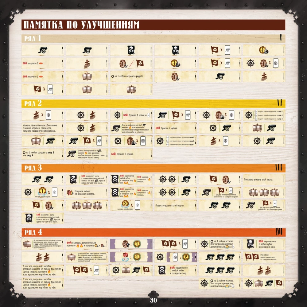 Tabletop Game - Dead Reckoning. Legends of the Seas