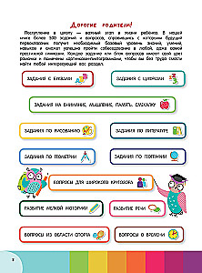 Za 3 miesiące idę do szkoły. Szybki kurs przygotowawczy
