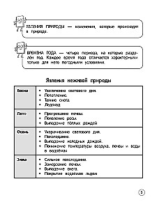 Otaczający świat. Teoria, przykłady, zadania. Klasy 1-4