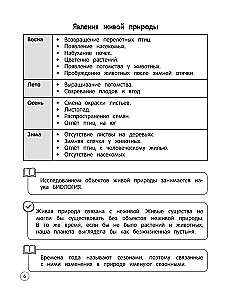 Otaczający świat. Teoria, przykłady, zadania. Klasy 1-4