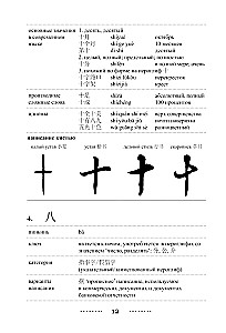 300 najważniejszych chińskich znaków