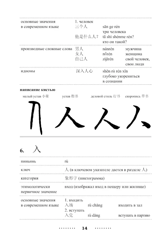 300 najważniejszych chińskich znaków