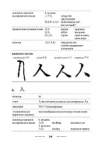 300 najważniejszych chińskich znaków