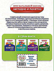 Matematyka. Teoria, przykłady, zadania. Klasy 1-4