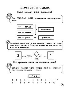 Matematyka. Teoria, przykłady, zadania. Klasy 1-4