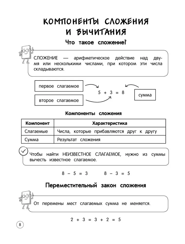 Matematyka. Teoria, przykłady, zadania. Klasy 1-4