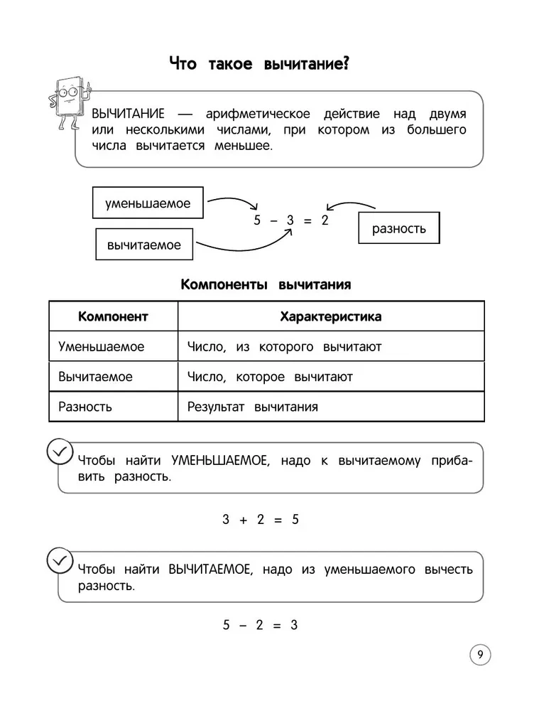Matematyka. Teoria, przykłady, zadania. Klasy 1-4