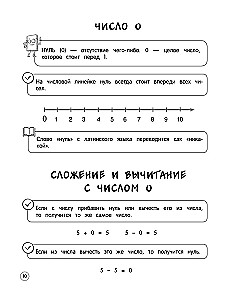 Matematyka. Teoria, przykłady, zadania. Klasy 1-4