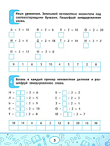 Multiplication and Division Table. Learning to Count Quickly!