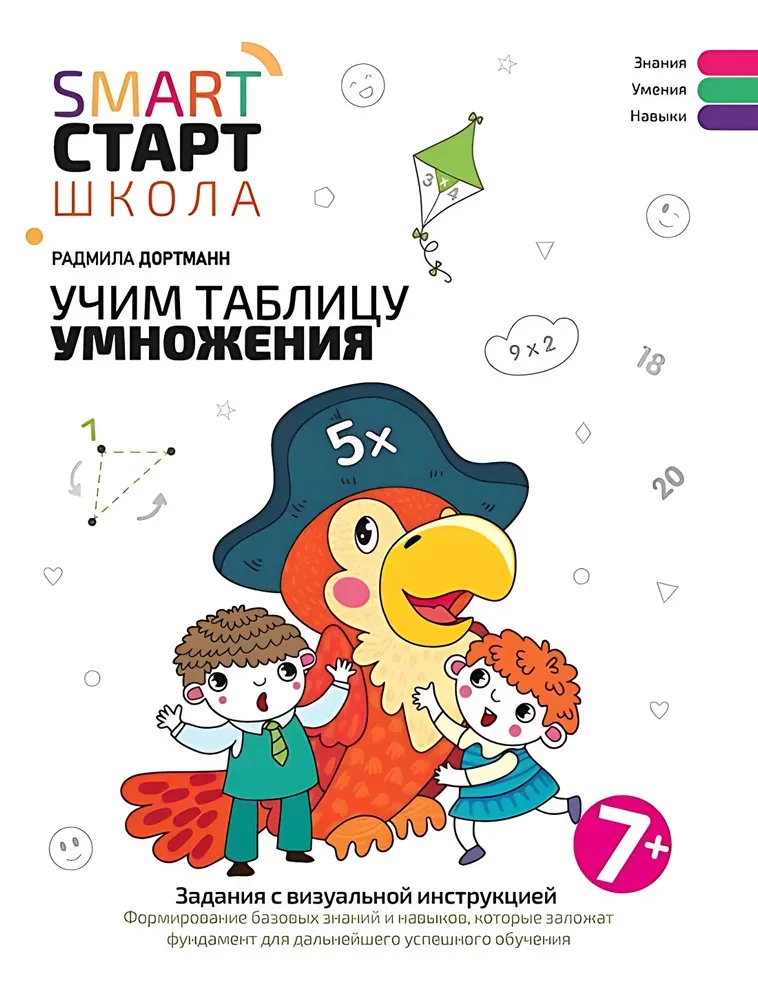 Uczymy się tabliczki mnożenia: zadania z wizualną instrukcją