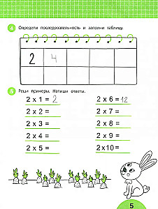 Learning the Multiplication Table: Tasks with Visual Instruction