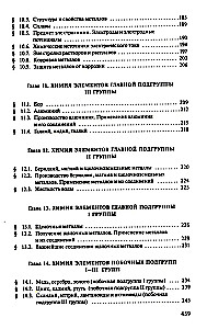 Chemia ogólna