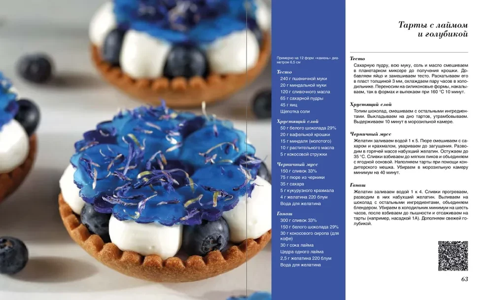 Pastry Guide. Layered and Cream Desserts. Tarts and Mousses
