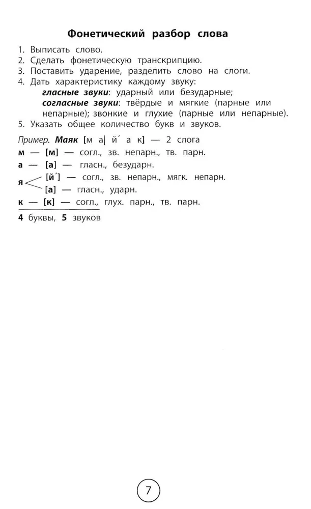 Alle Regeln für die Grundschule in Tabellen und Diagrammen: Russisch, Englisch, Mathematik, Umweltkunde