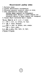 Alle Regeln für die Grundschule in Tabellen und Diagrammen: Russisch, Englisch, Mathematik, Umweltkunde
