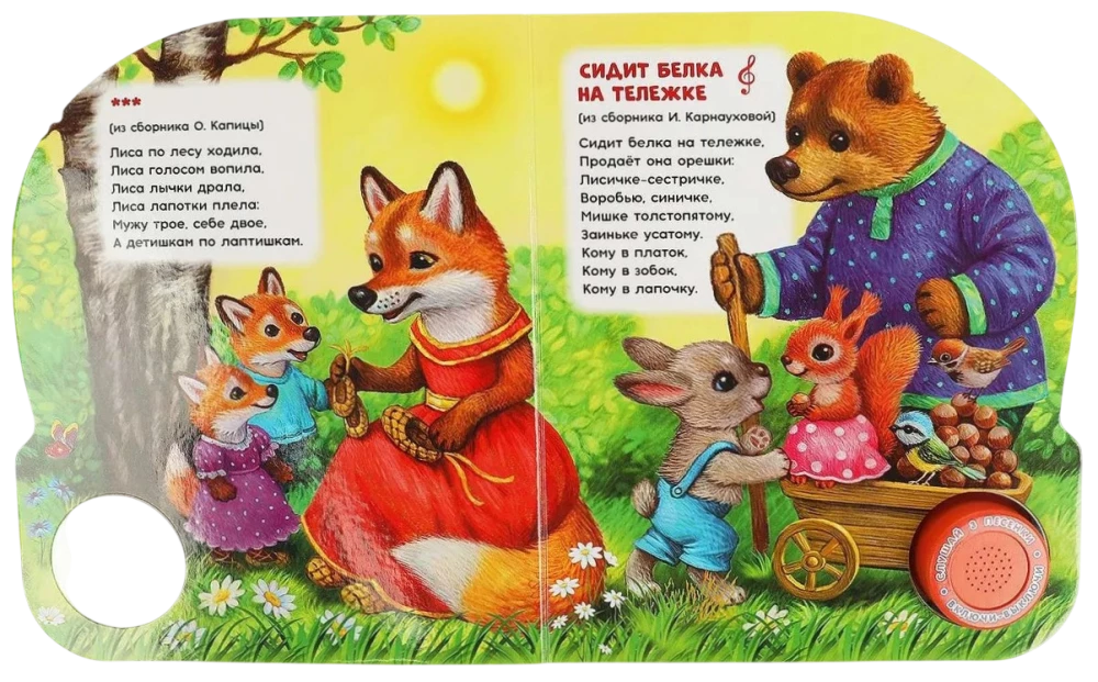 The Squirrel Sits on the Cart