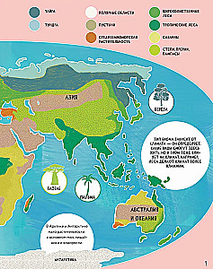 The Secrets of Trees