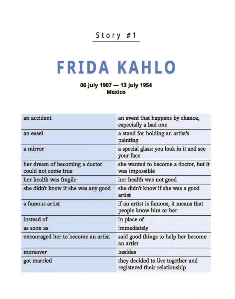 Great artists. Stories about female artists in English for children