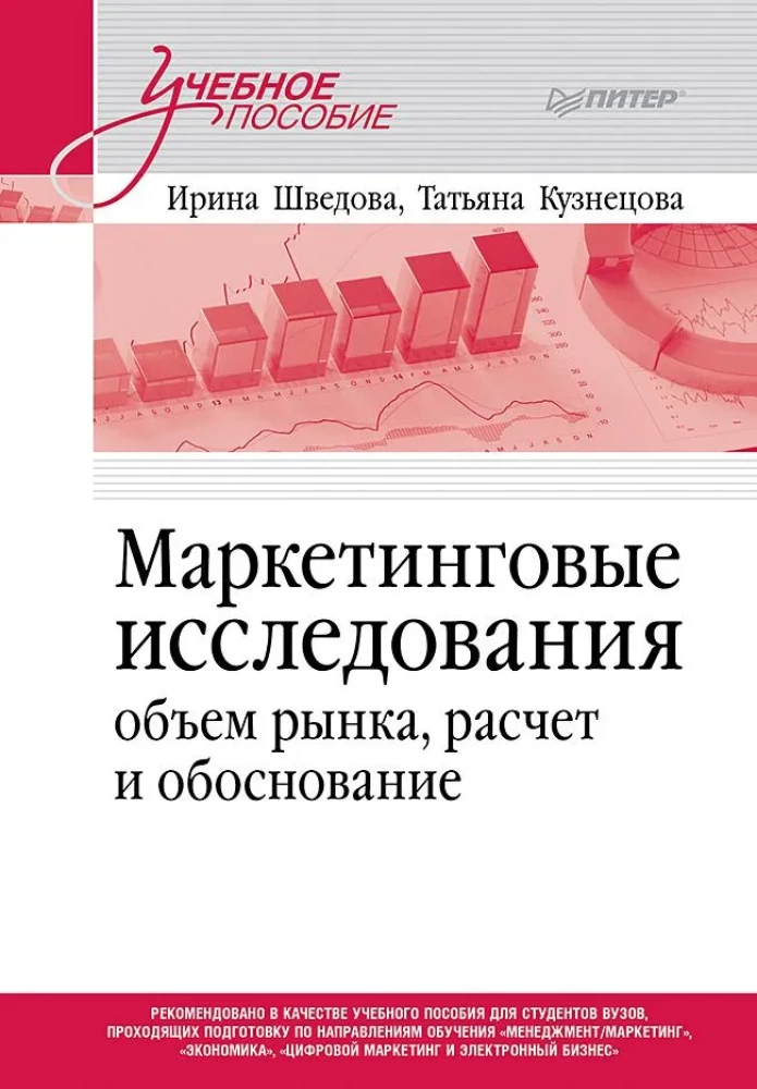 Badania marketingowe. Wielkość rynku, obliczenia i uzasadnienie