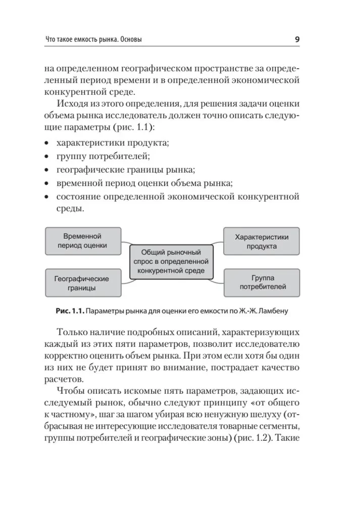 Badania marketingowe. Wielkość rynku, obliczenia i uzasadnienie